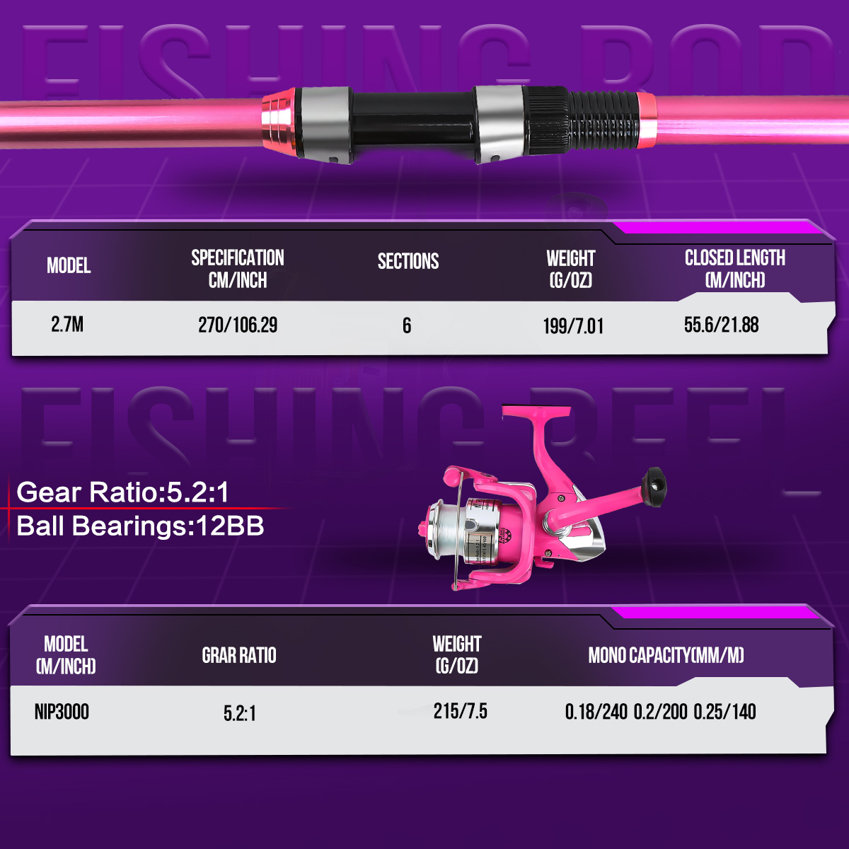 Juego completo de cañas de pes - Fishing Rod Spinning reseña y precio