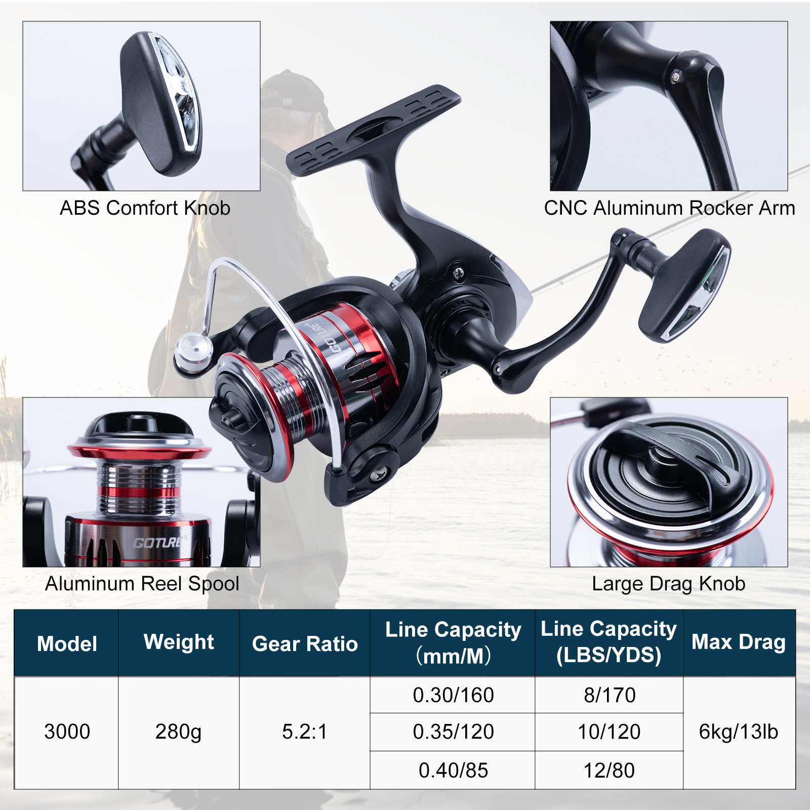 Combo de Caña de Pescar Telesc - Fishing Rod Carbon Fiber reseña y precio