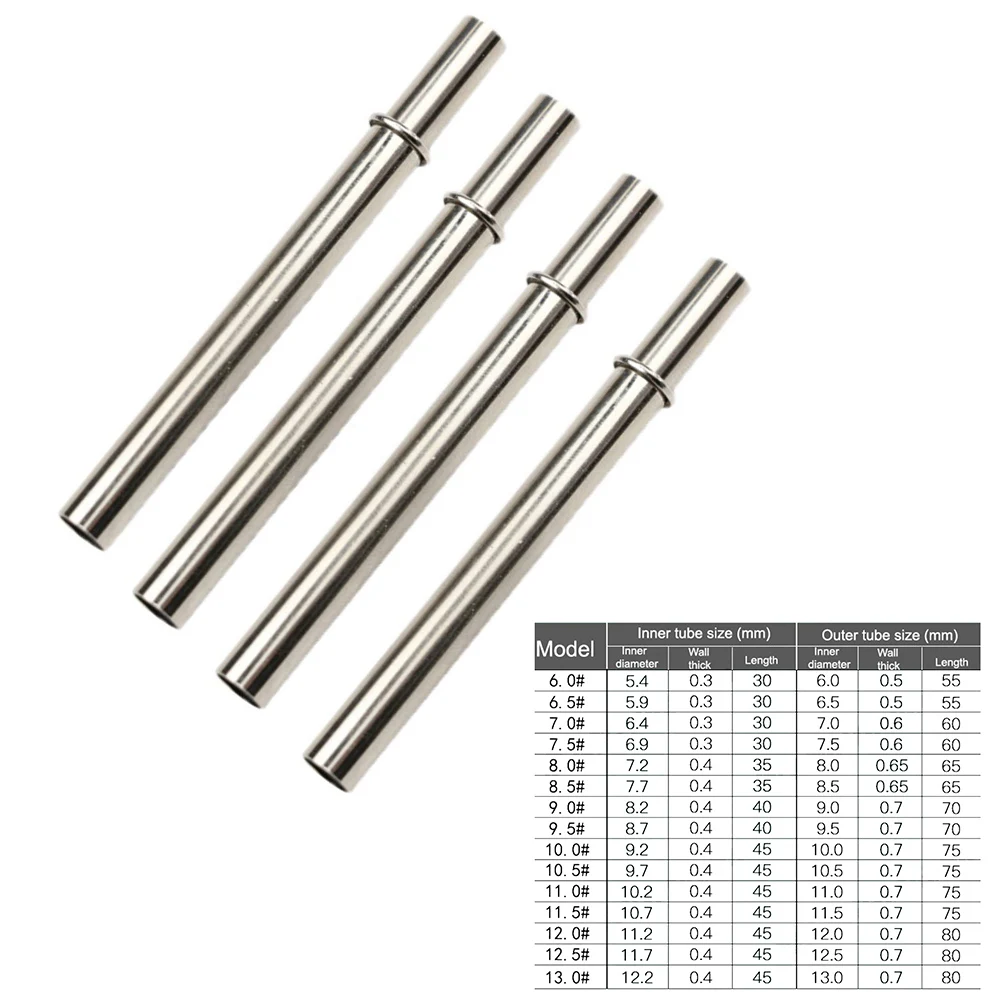 Tubo de conexión de caña de pe - Fishing Rod Repair Kit reseña y precio