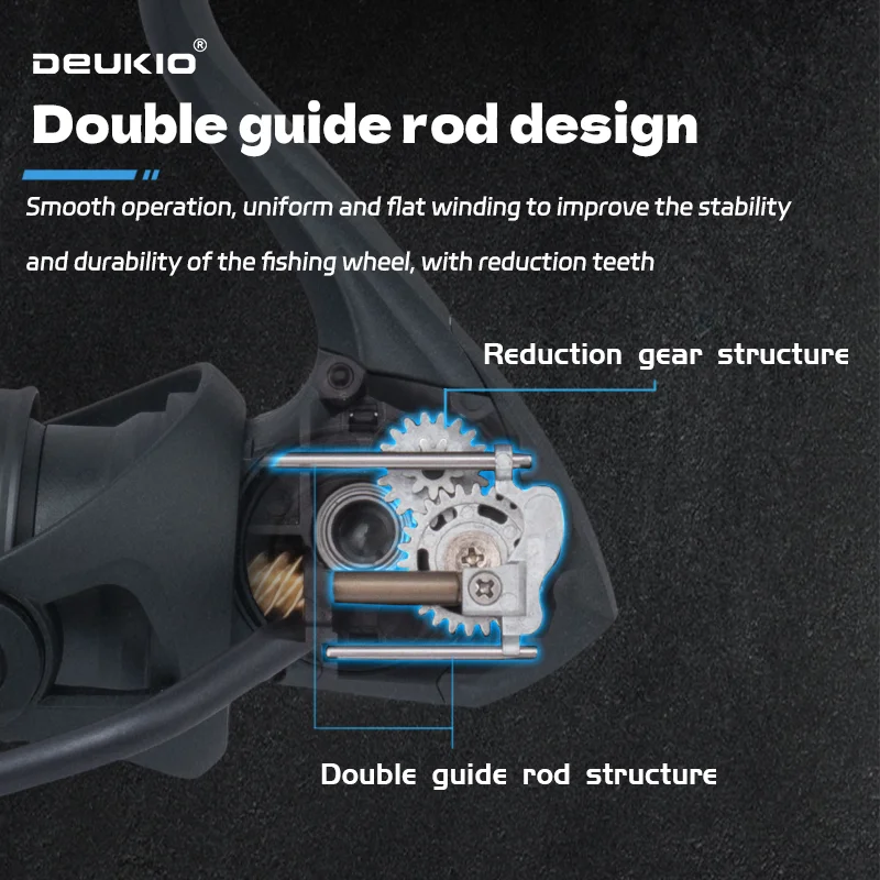 DEUKIO Carrete de Pesca Girato - Abu Garcia Reel Max reseña y precio