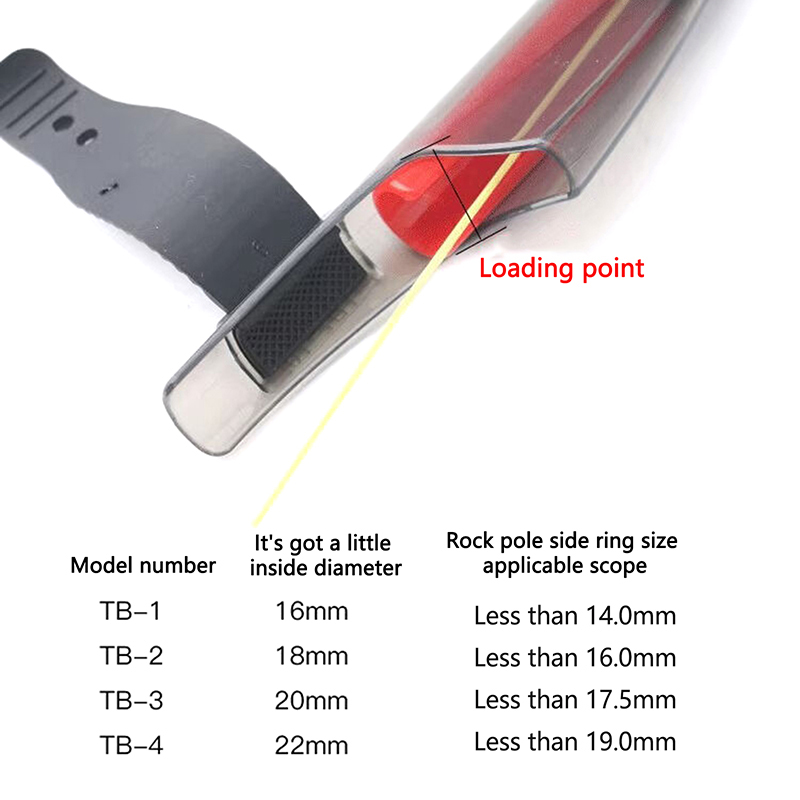 1 unidad de cubierta transpare - Fishing Rod Case reseña y precio